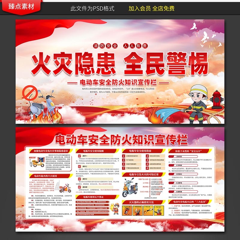 电动车火灾消防安全知识展板海报电车充电安全PSD使用指南14