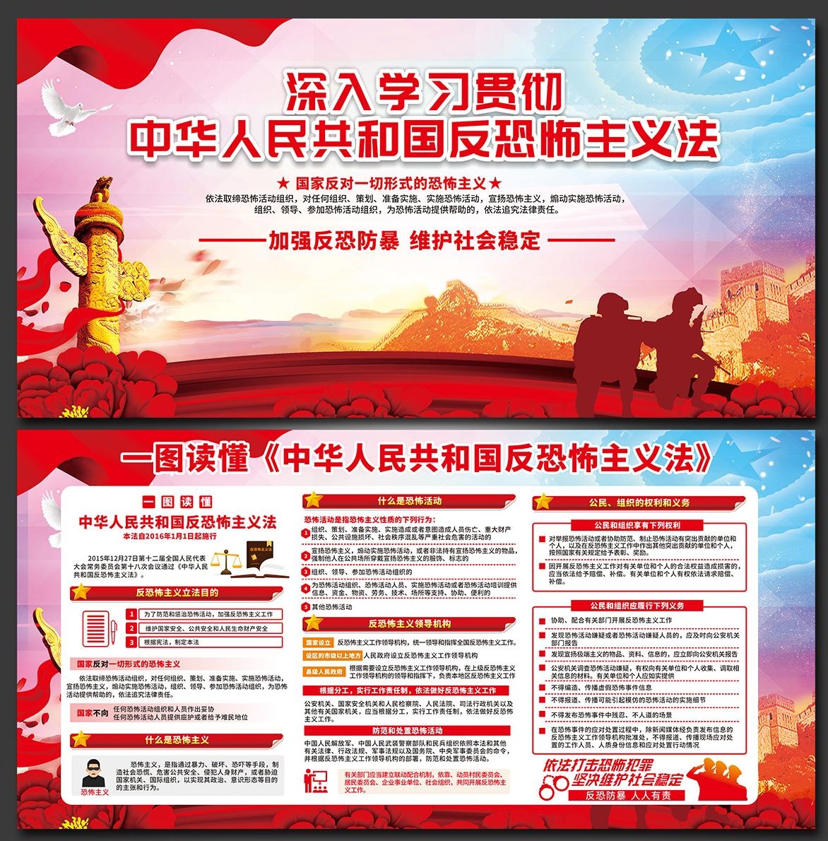 一图读懂反恐怖主义法宣传展板海报图片PSD设计素材12