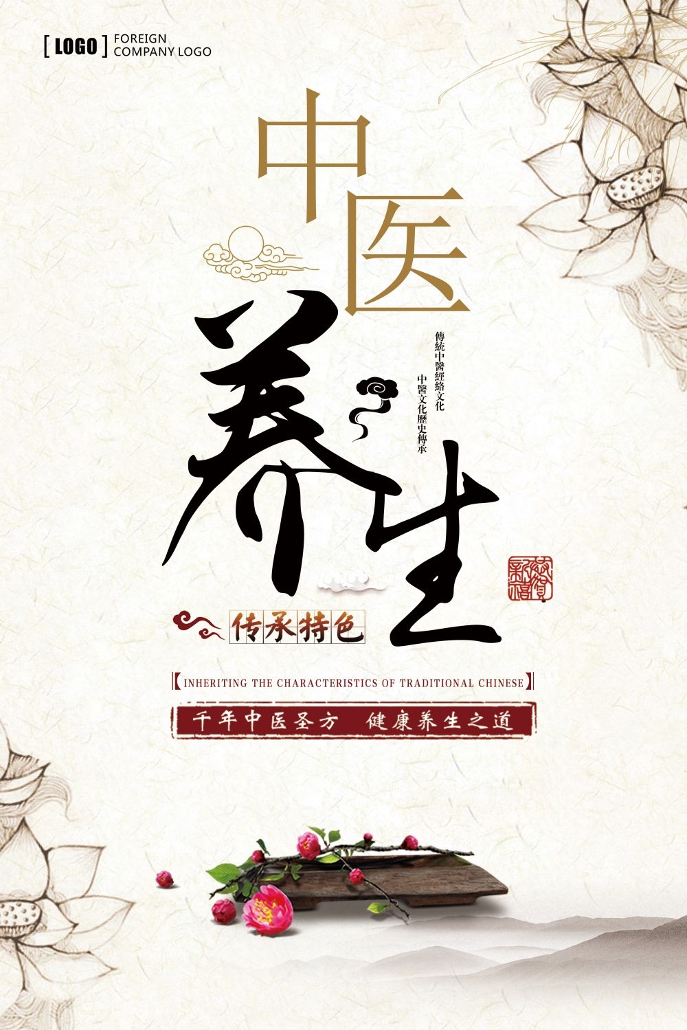 中药养生保健针灸理疗医院药房中医文化宣传挂画海报展板素材