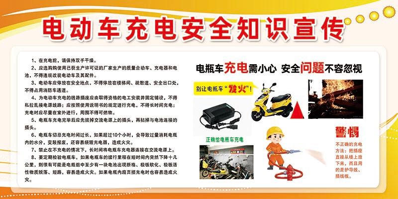 电动车火灾消防安全知识展板海报电车充电安全PSD使用指南7
