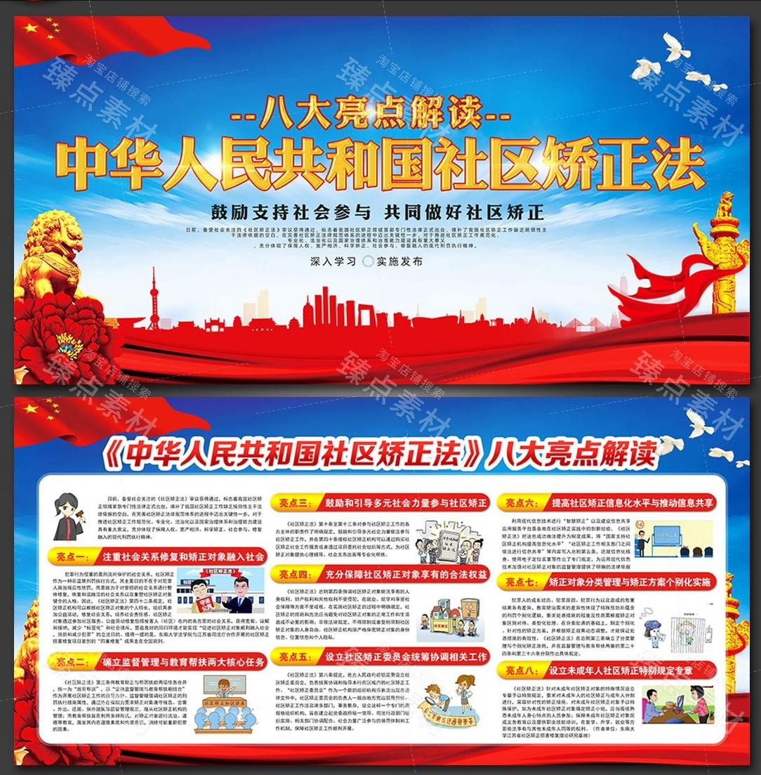 一图读懂社区矫正法展板知识亮点宣传栏海报PSD模版素材4