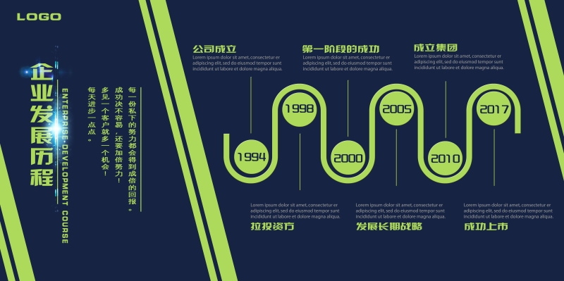 企业文化形象墙模板公司历程创意宣传栏喷绘设计PSD展板素材128