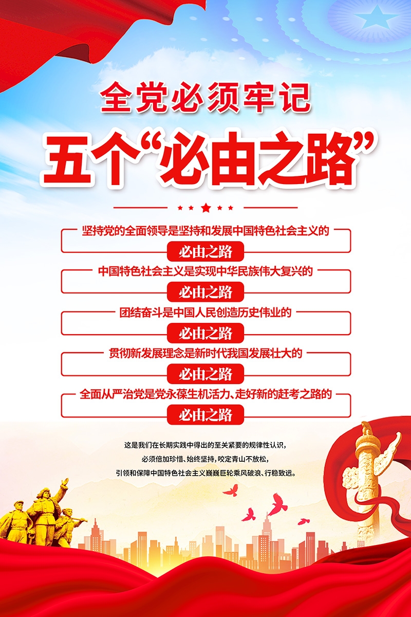 深入学习理解五个必由之路宣传海报展板PSD设计素材竖版7