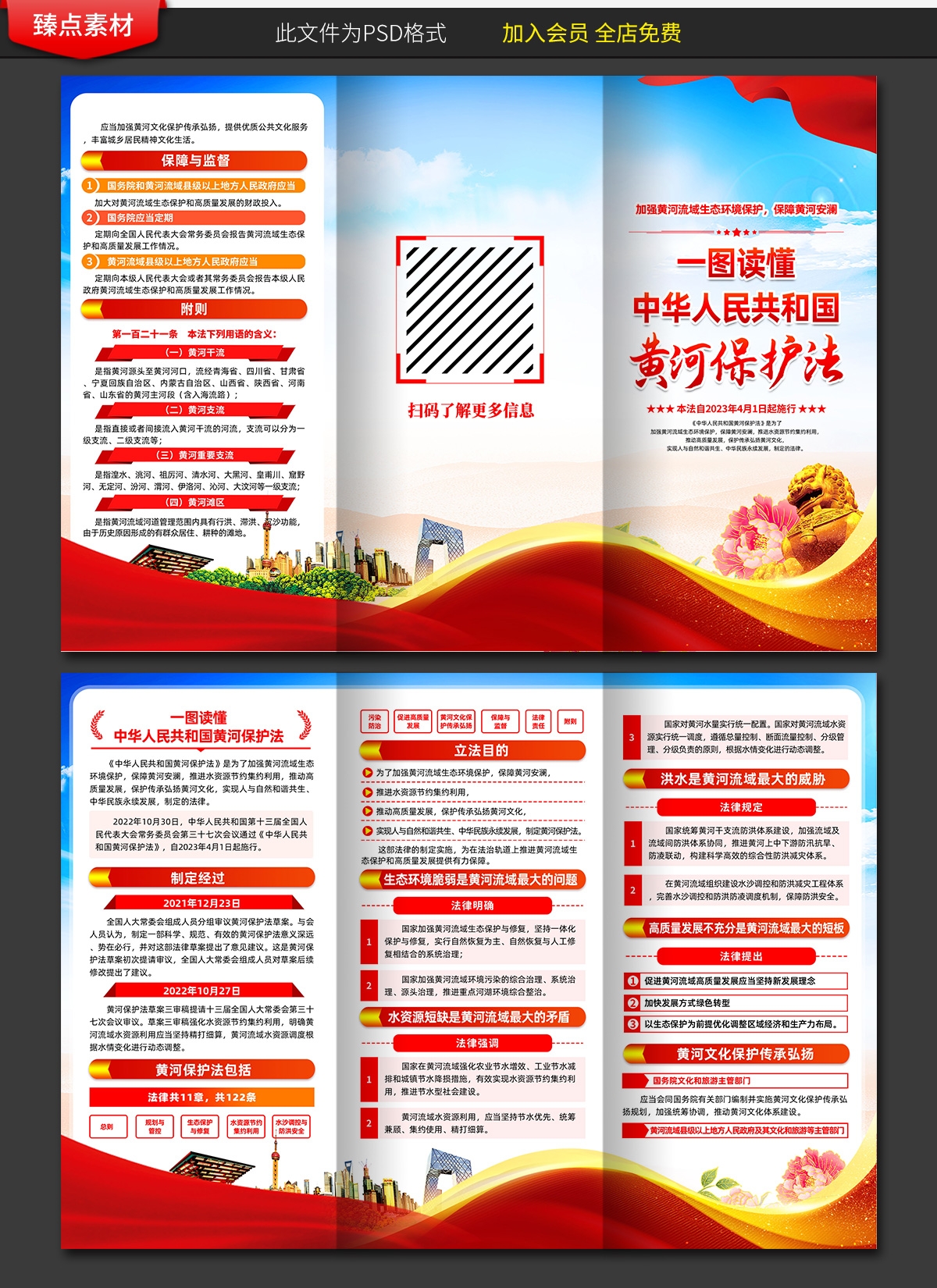 一图读懂黄河保护法展板宣传栏海报三折页图片素材8