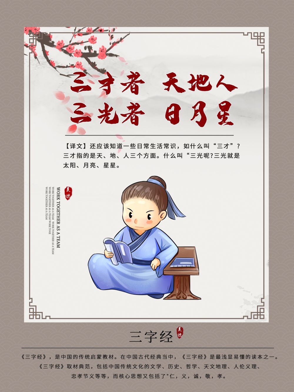 中国风古典传统美德中华文化三字经海报学校宣传展板素材 (13)