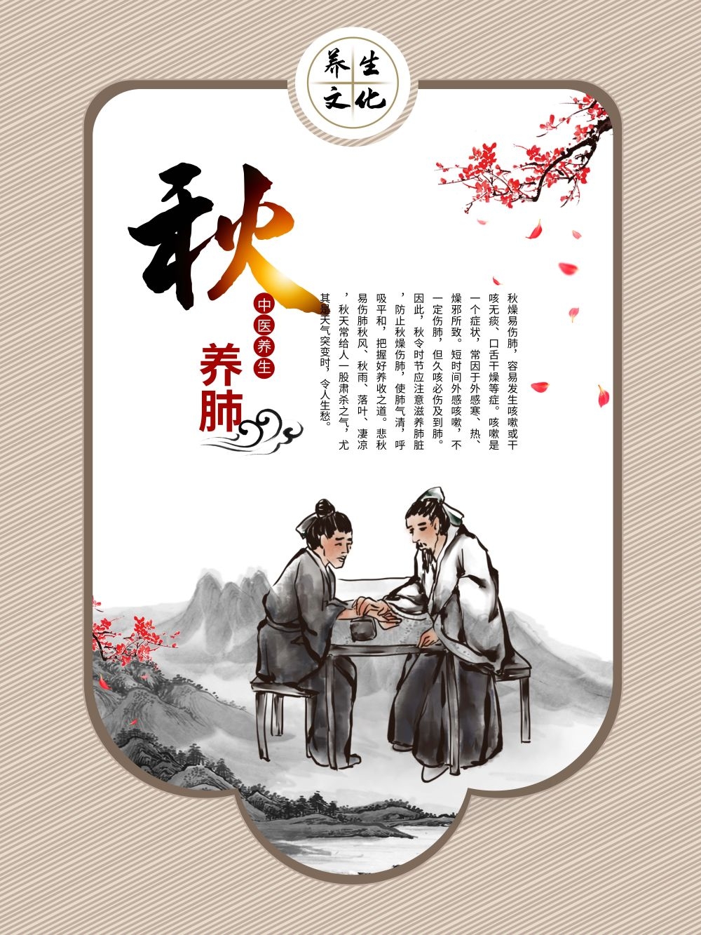 中国风中医四季春夏秋冬养生文化宣传海报PSD挂画 (3)