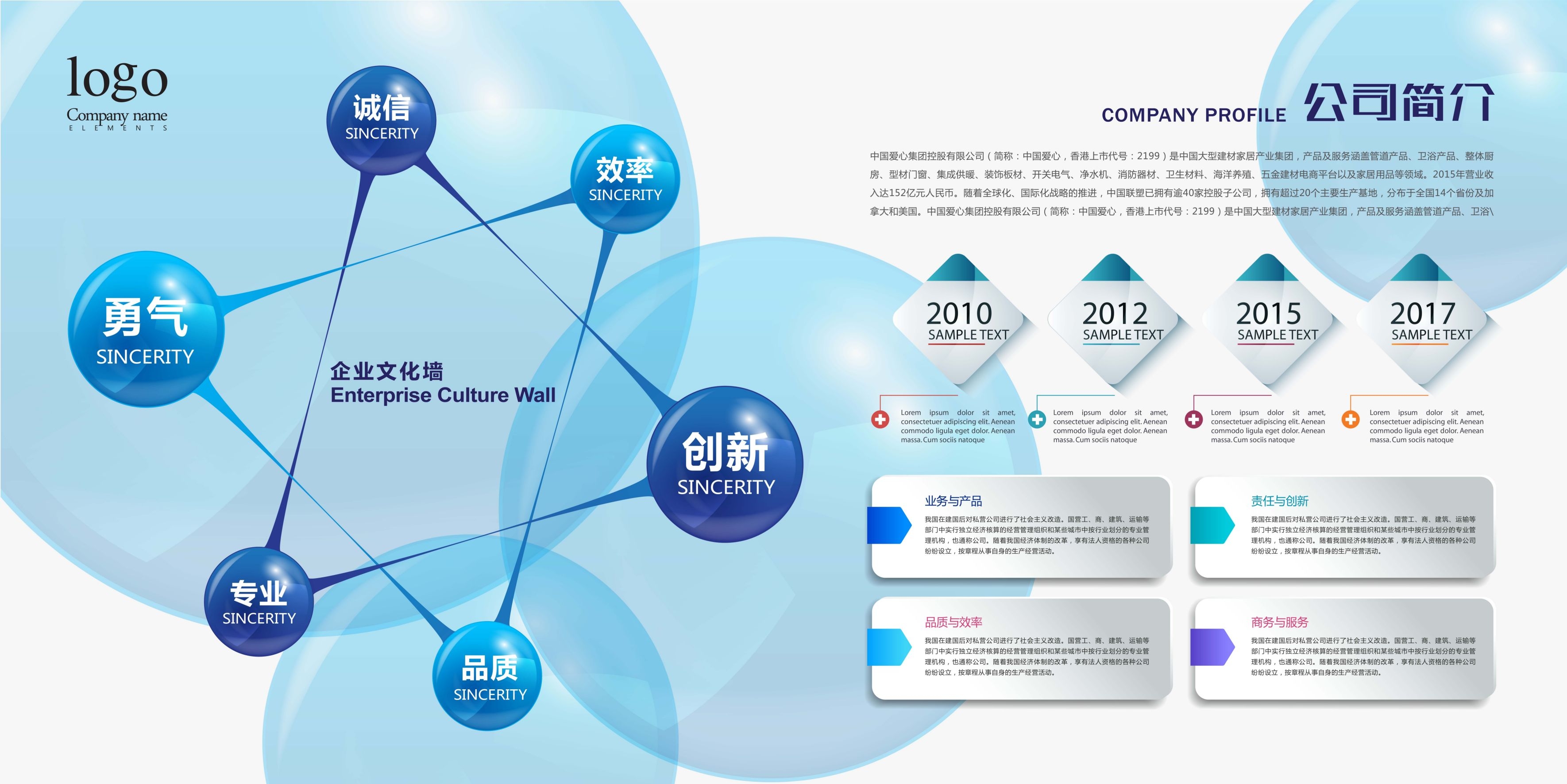 企业文化形象墙模板公司历程创意宣传栏喷绘设计AI展板素材12