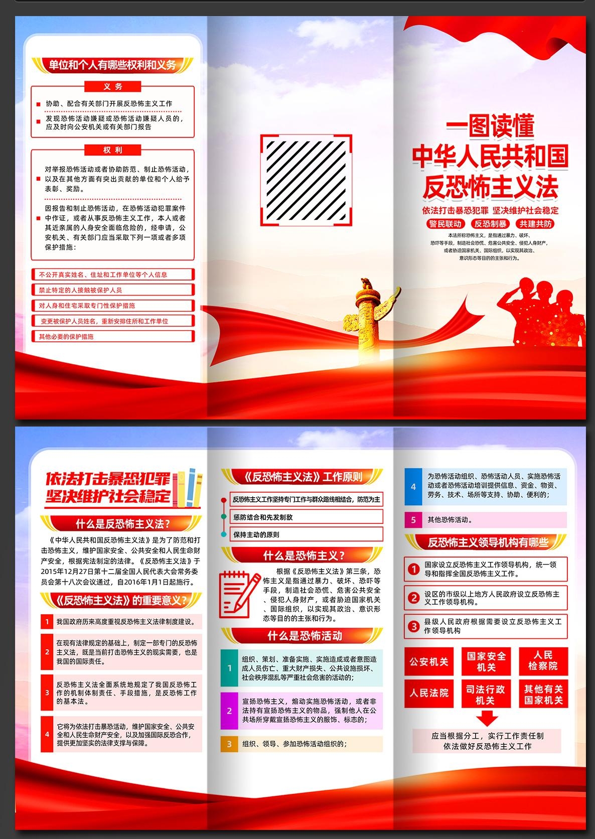 一图读懂反恐怖主义法宣传展板海报图片PSD设计素材5