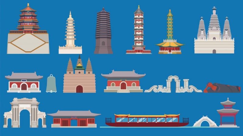 北京城市建筑剪影插画线稿平面海报素材