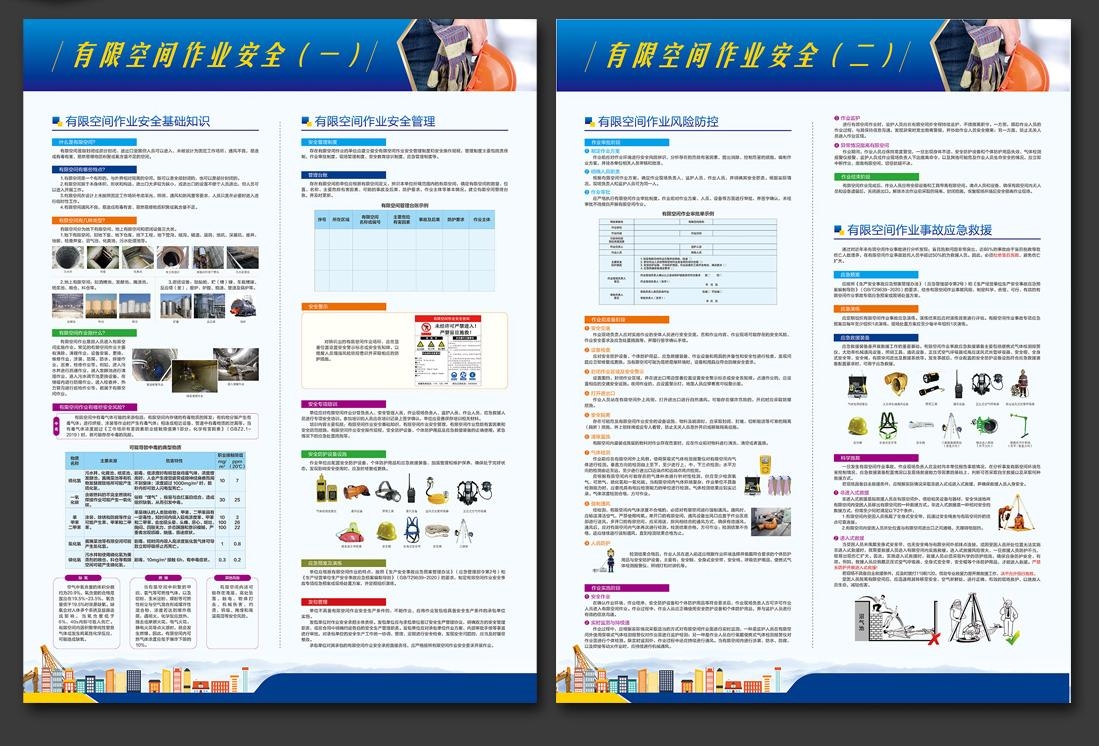 有限空间作业安全教育展板海报安全生产月宣传栏CDR素材10