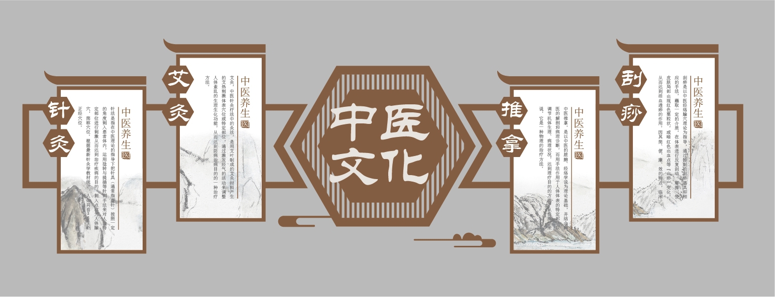中国传统中医学文化墙望闻问切中医馆楼梯文化墙AI文件素材5