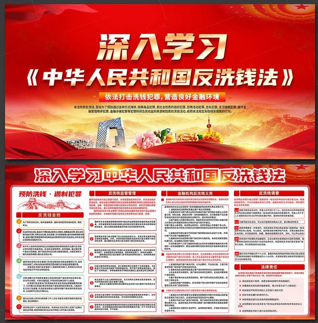 反洗钱防范知识宣传展板宣传栏 (13)