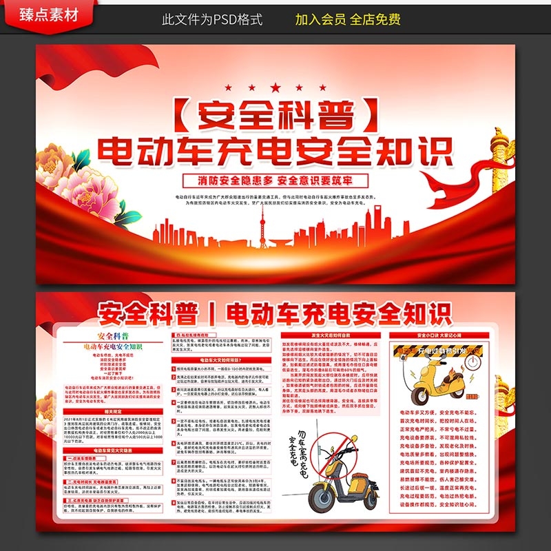电动车火灾消防安全知识展板海报电车充电安全PSD使用指南16