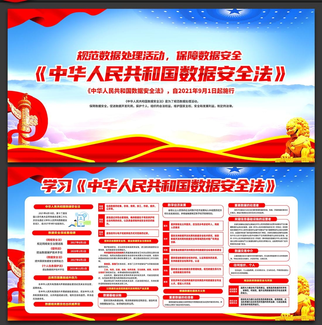 一图读懂数据安全法展板宣传栏挂图海报PSD设计素材2