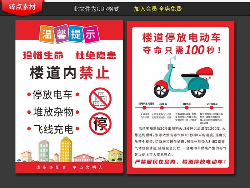 电动车火灾消防安全知识展板海报电车充电安全使用指南图片素材4