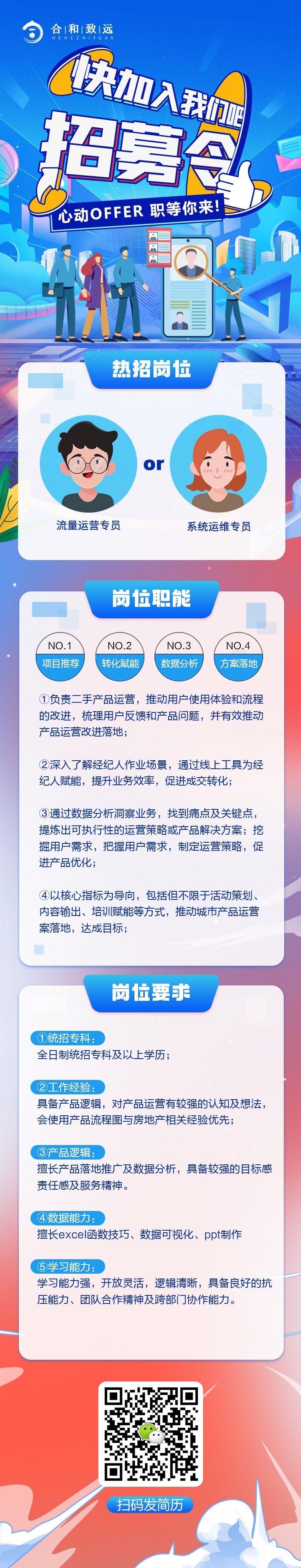 企业招聘长图诚聘精英科技公司校园招聘设计素材源文件模板20