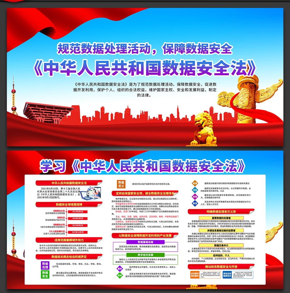 一图读懂数据安全法展板宣传栏挂图海报PSD设计素材1
