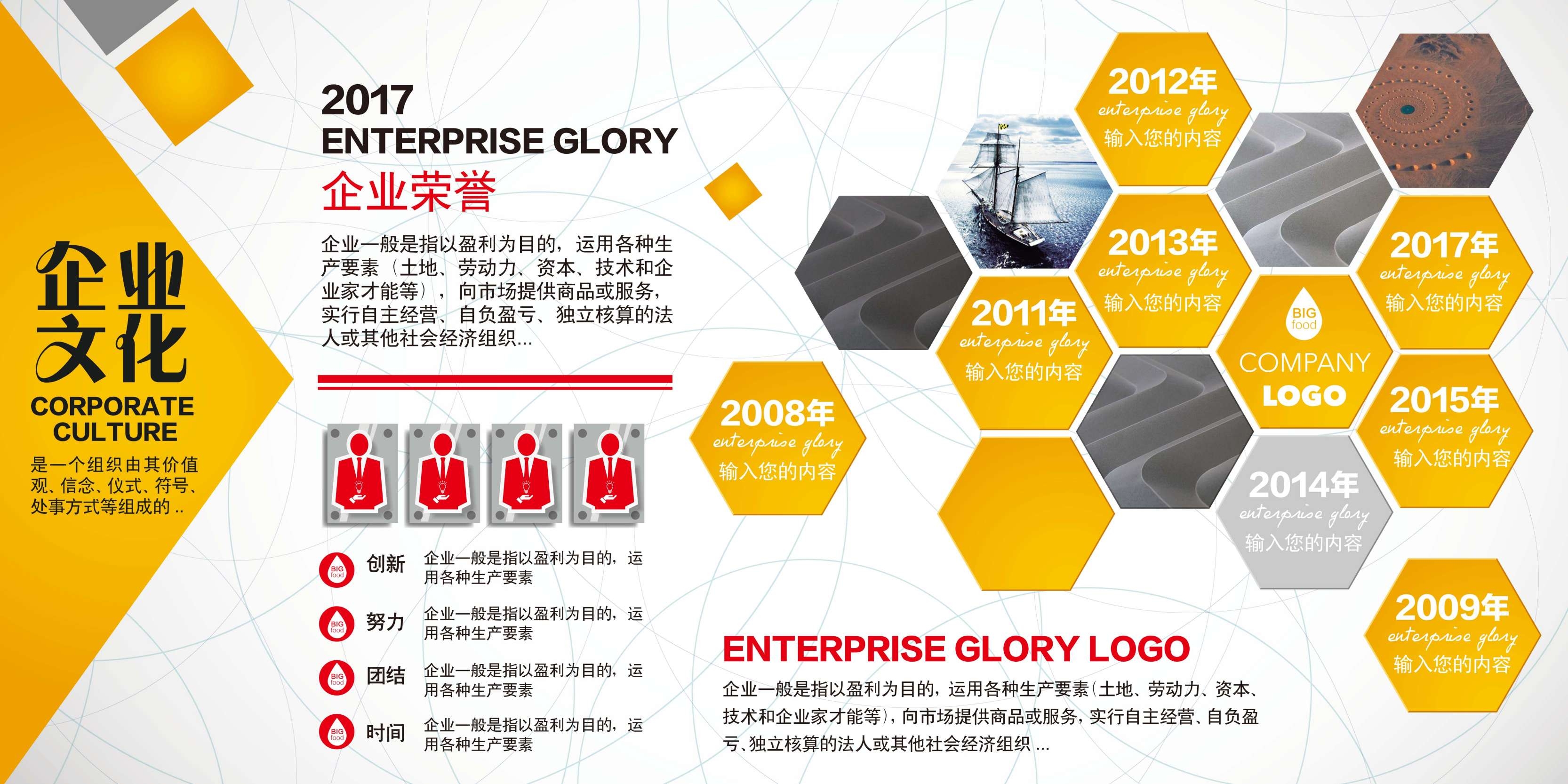企业文化形象墙模板公司历程创意宣传栏喷绘设计AI展板素材1