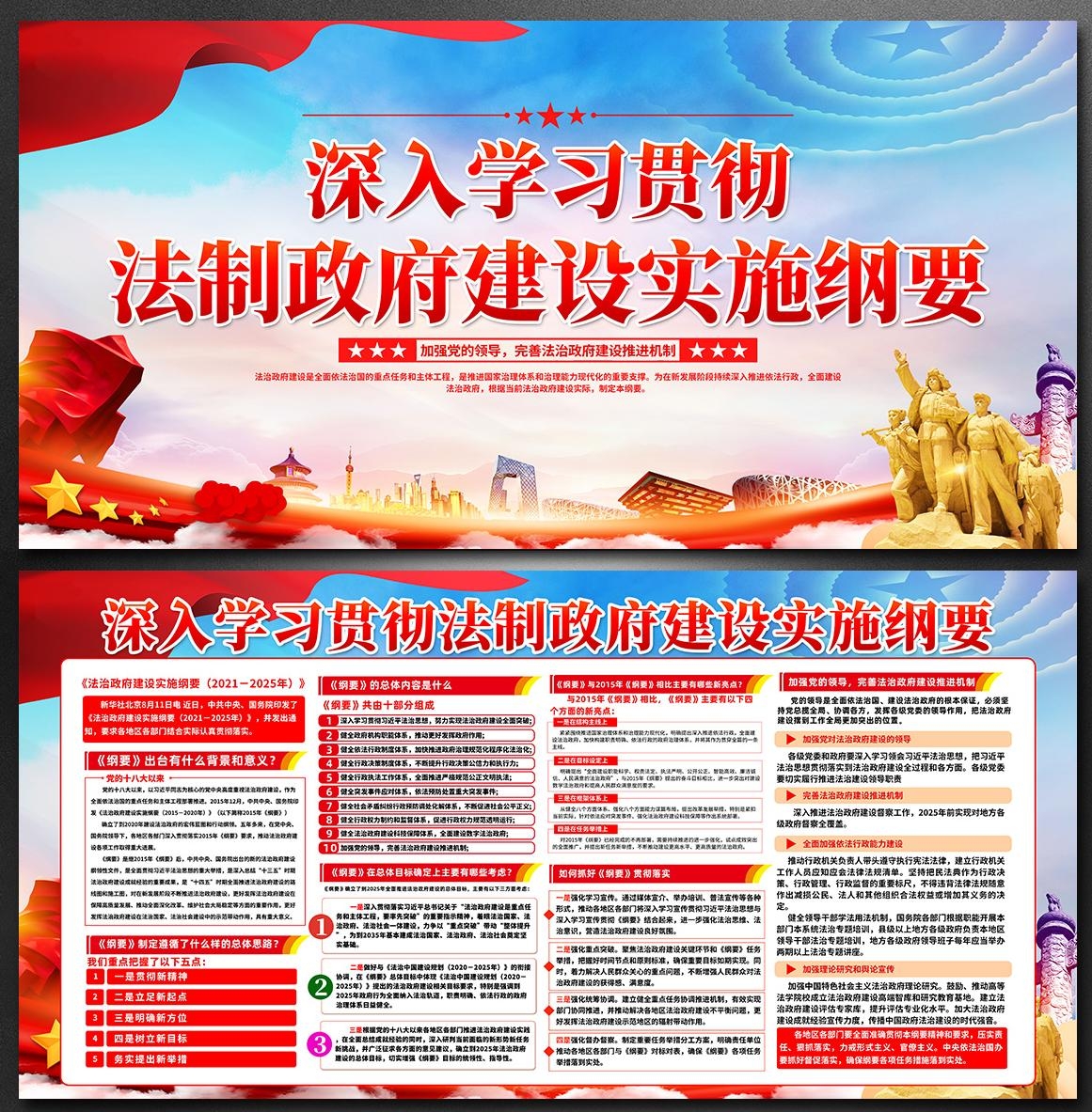 大气法治政府建设实施纲要展板宣传海报PSD-CDR模版素材4