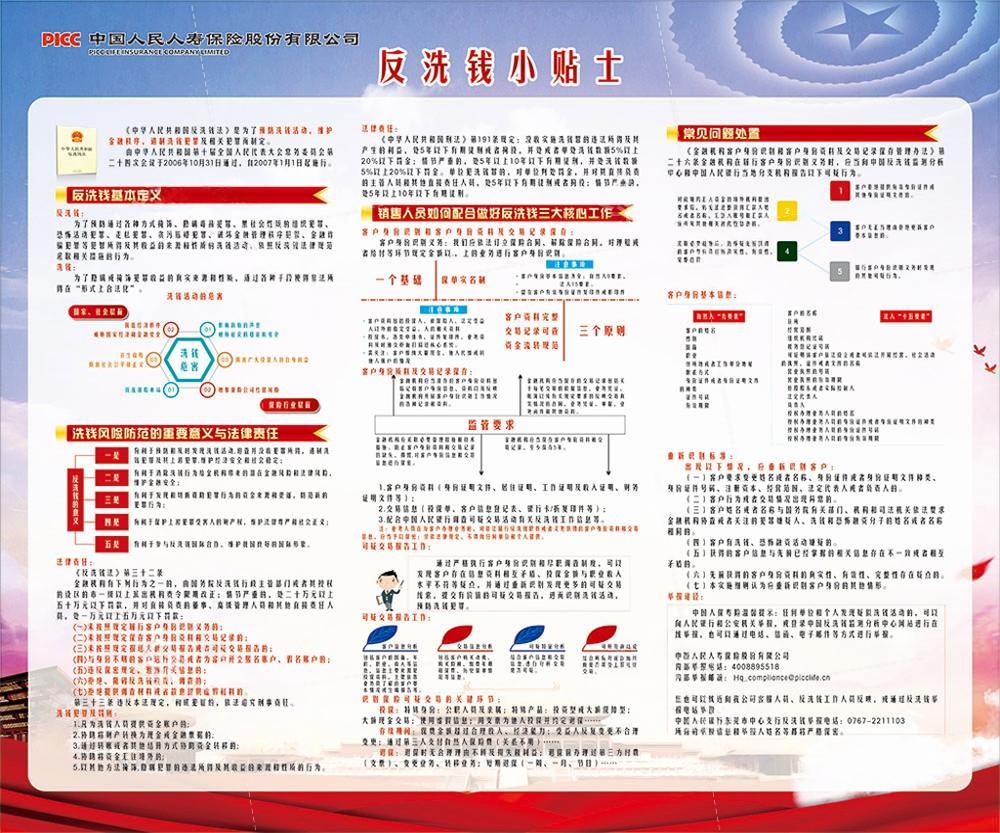 反洗钱防范知识宣传展板宣传栏 (15)