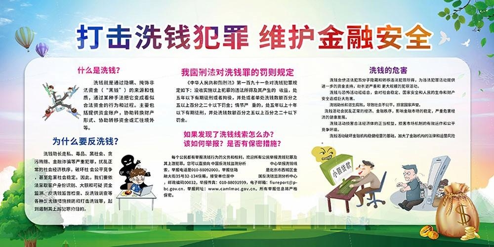 反洗钱防范知识宣传展板宣传栏 (3)