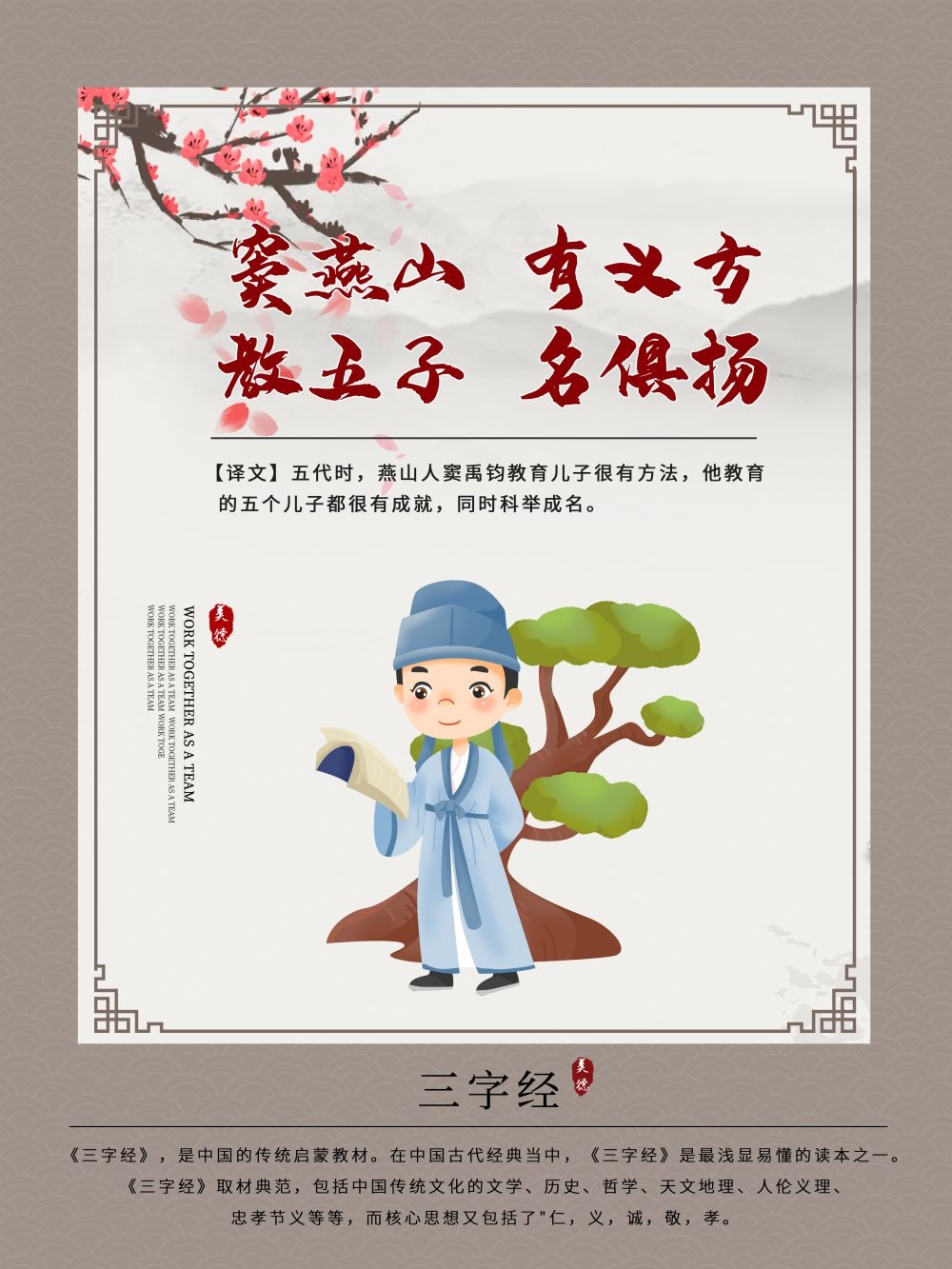中国风古典传统美德中华文化三字经海报学校宣传展板素材