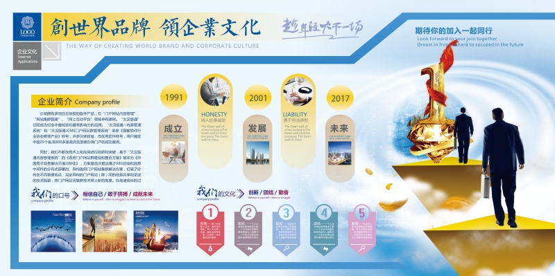 企业文化形象墙模板公司历程创意宣传栏喷绘设计PSD展板素材52