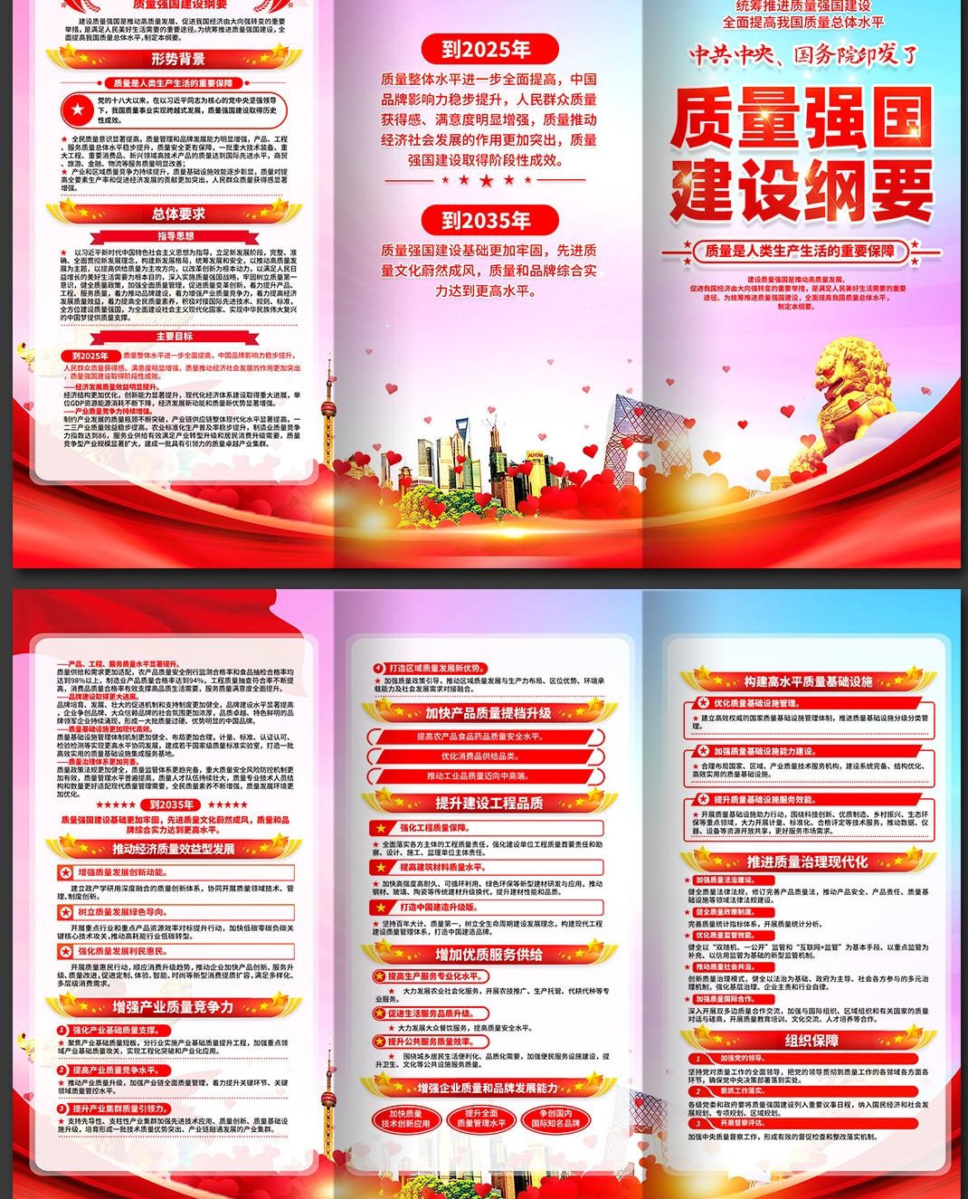 一图读懂质量强国建设纲要三折页宣传psd设计素材3