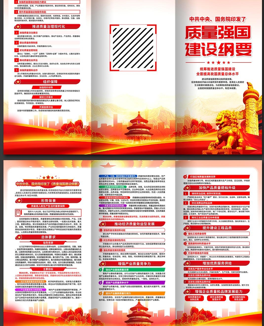 一图读懂质量强国建设纲要三折页宣传psd设计素材1
