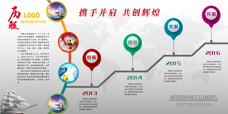企业文化形象墙模板公司历程创意宣传栏喷绘设计PSD展板素材50
