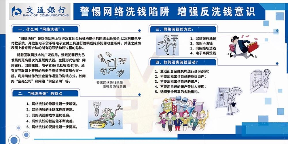 反洗钱防范知识宣传展板宣传栏 (17)