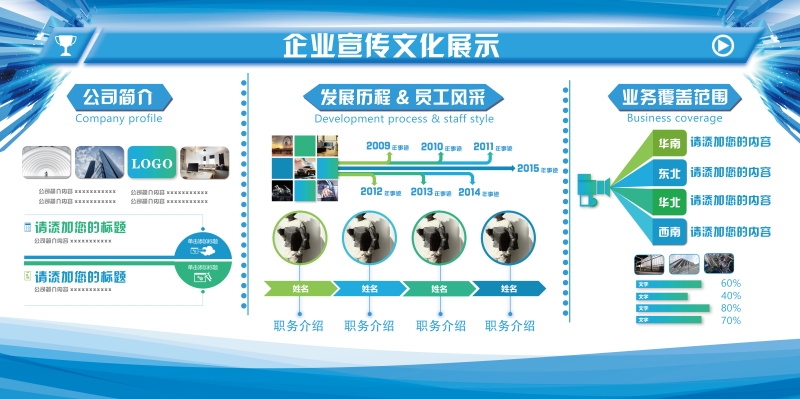 企业文化形象墙模板公司历程创意宣传栏喷绘设计PSD展板素材44