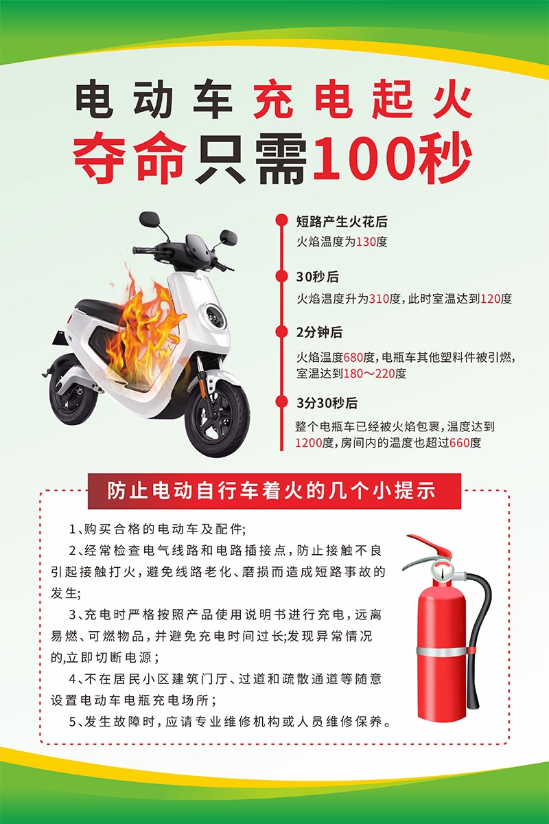 电动车火灾消防安全知识展板海报电车充电安全使用指南图片素材3