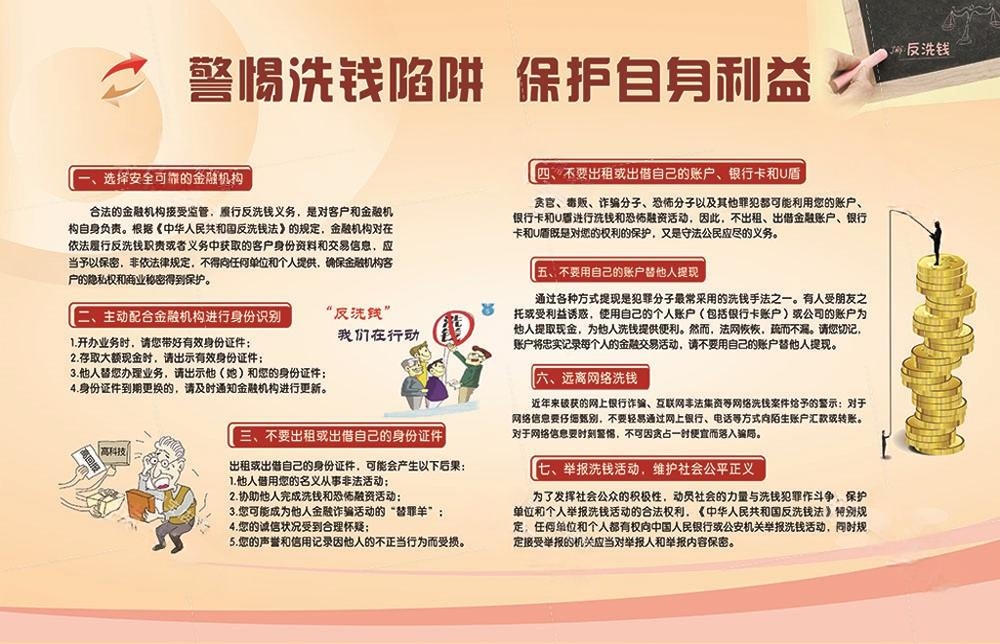 反洗钱防范知识宣传展板宣传栏 (14)