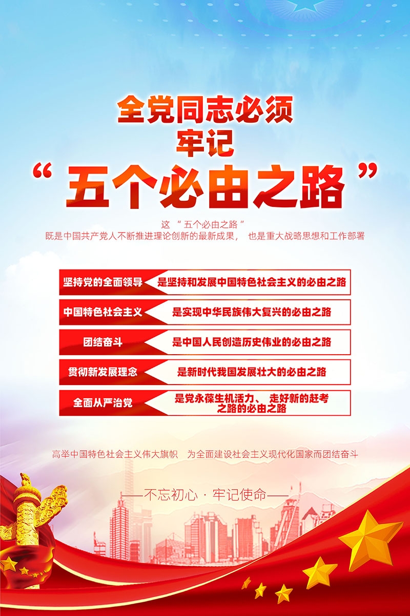 深入学习理解五个必由之路宣传海报展板PSD设计素材竖版5