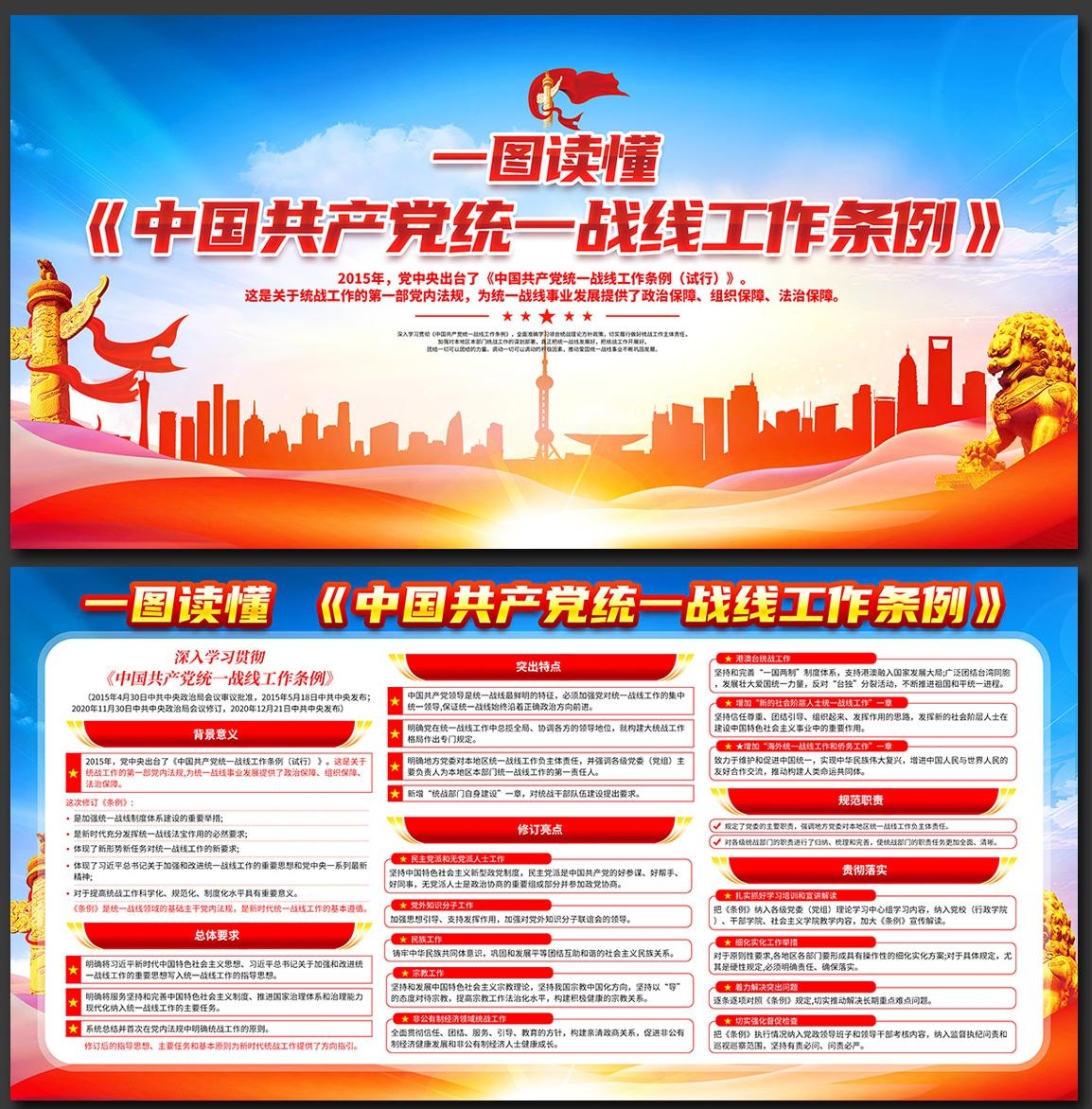 一图读懂统一战线工作条例展板宣传栏PSD设计模版素材8