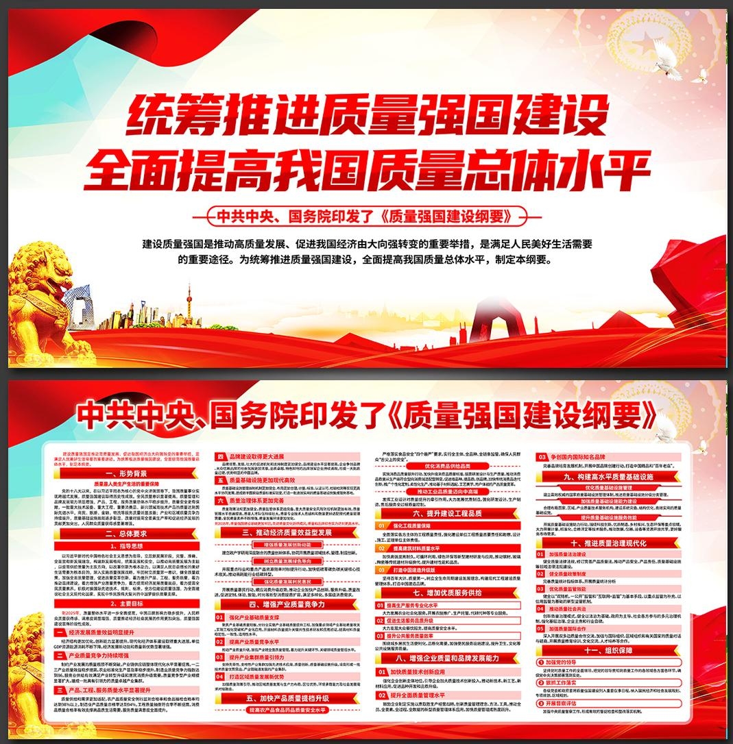 一图读懂质量强国建设纲要展板宣传栏PSD设计素材6
