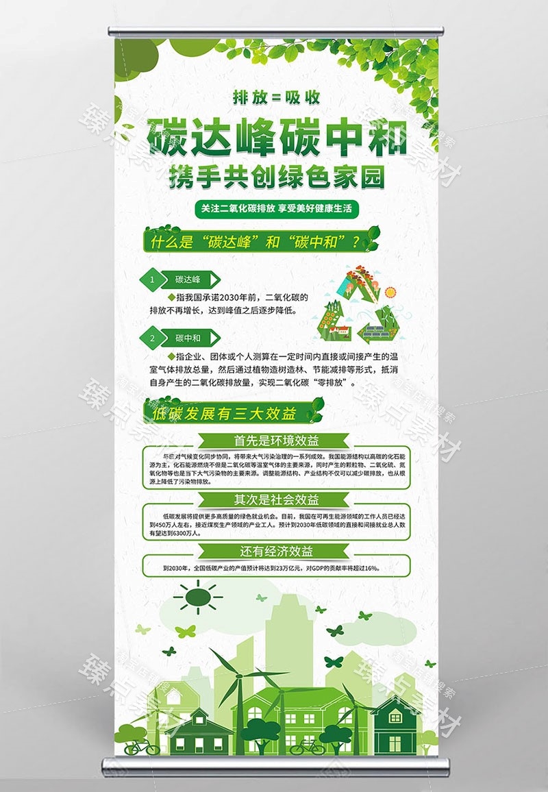 一图读懂碳达峰和碳中和展板宣传栏海报节能宣传周图片素材13