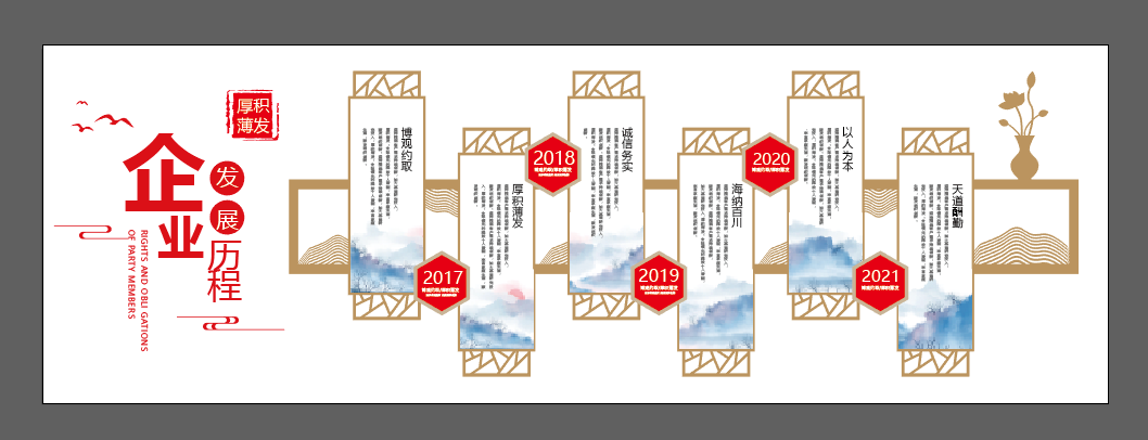 企业公司发展历程时间轴文化墙AI格式模板20