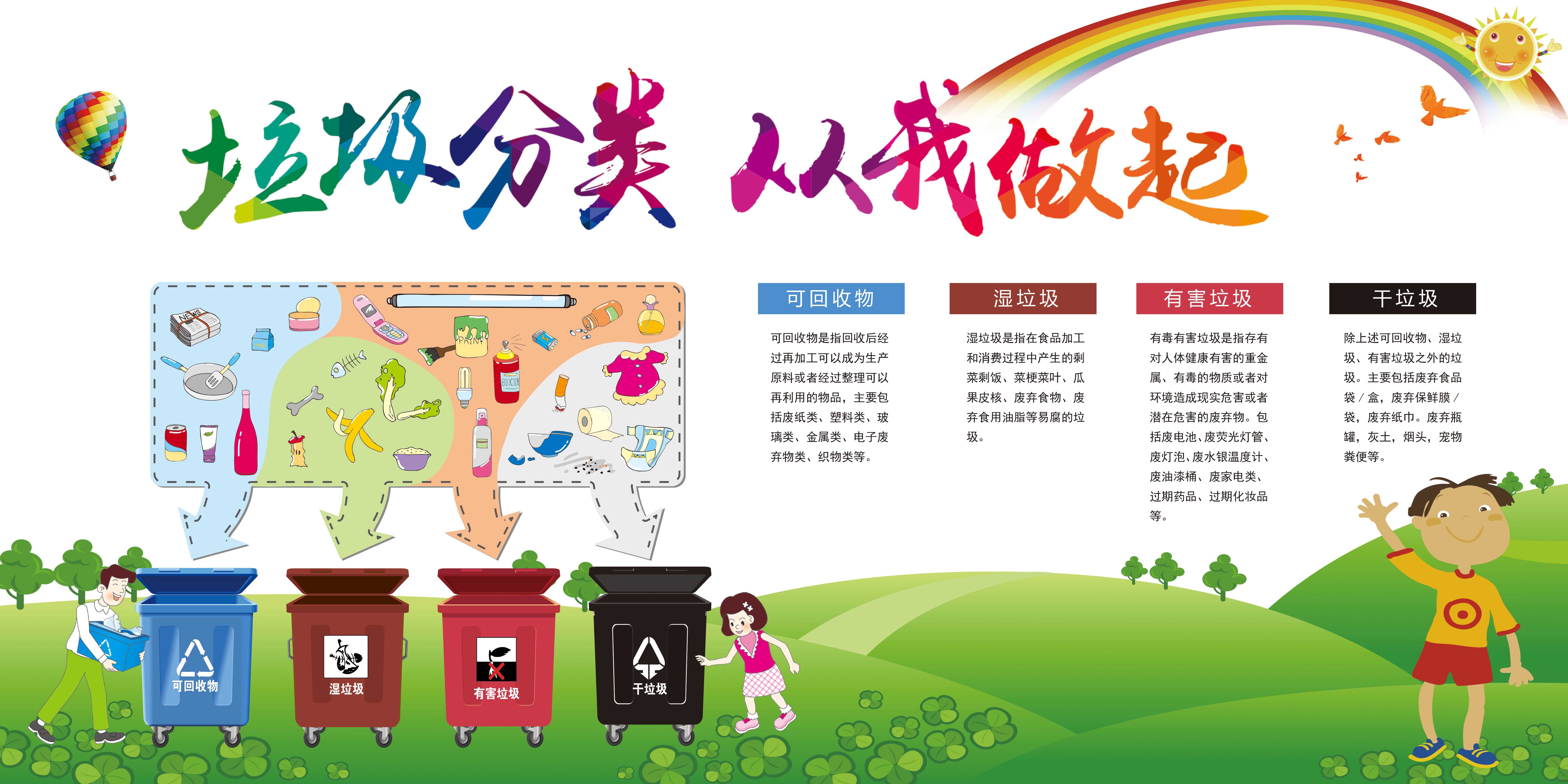 垃圾分类从我做起循环利用绿色环保垃圾不落地海报展板17