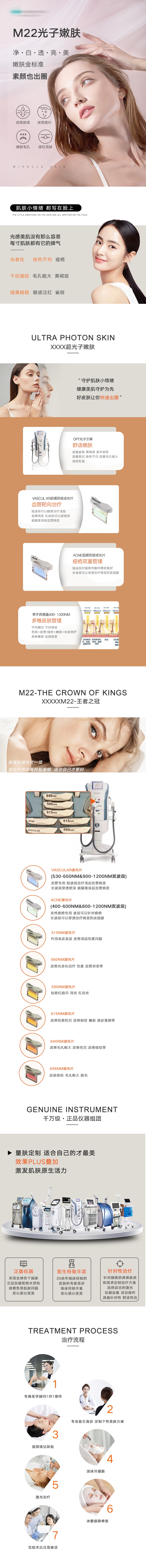 医美详情页海报展板4