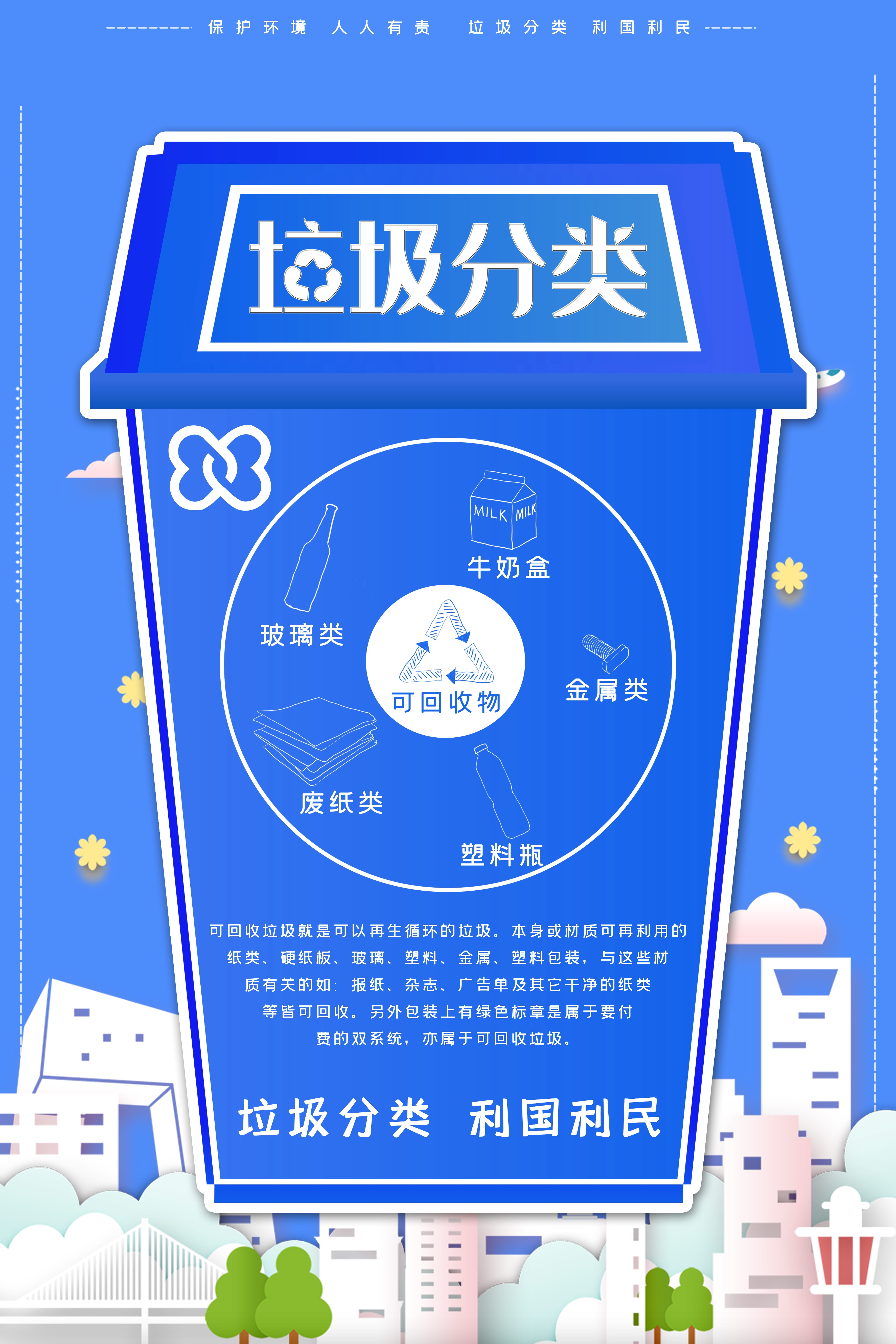 垃圾分类从我做起循环利用绿色环保垃圾不落地海报展板161
