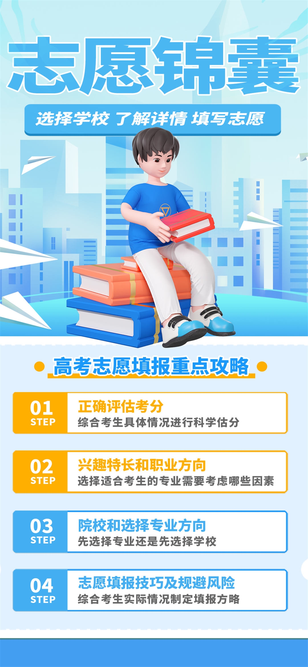 高考志愿填报服务指南活动宣传海报模板PSD分层设计素材58