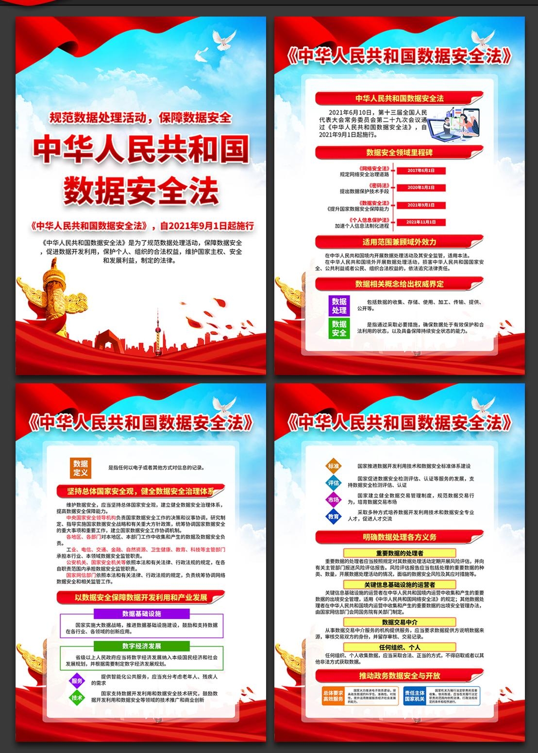 一图读懂数据安全法展板宣传栏挂图海报PSD设计素材7