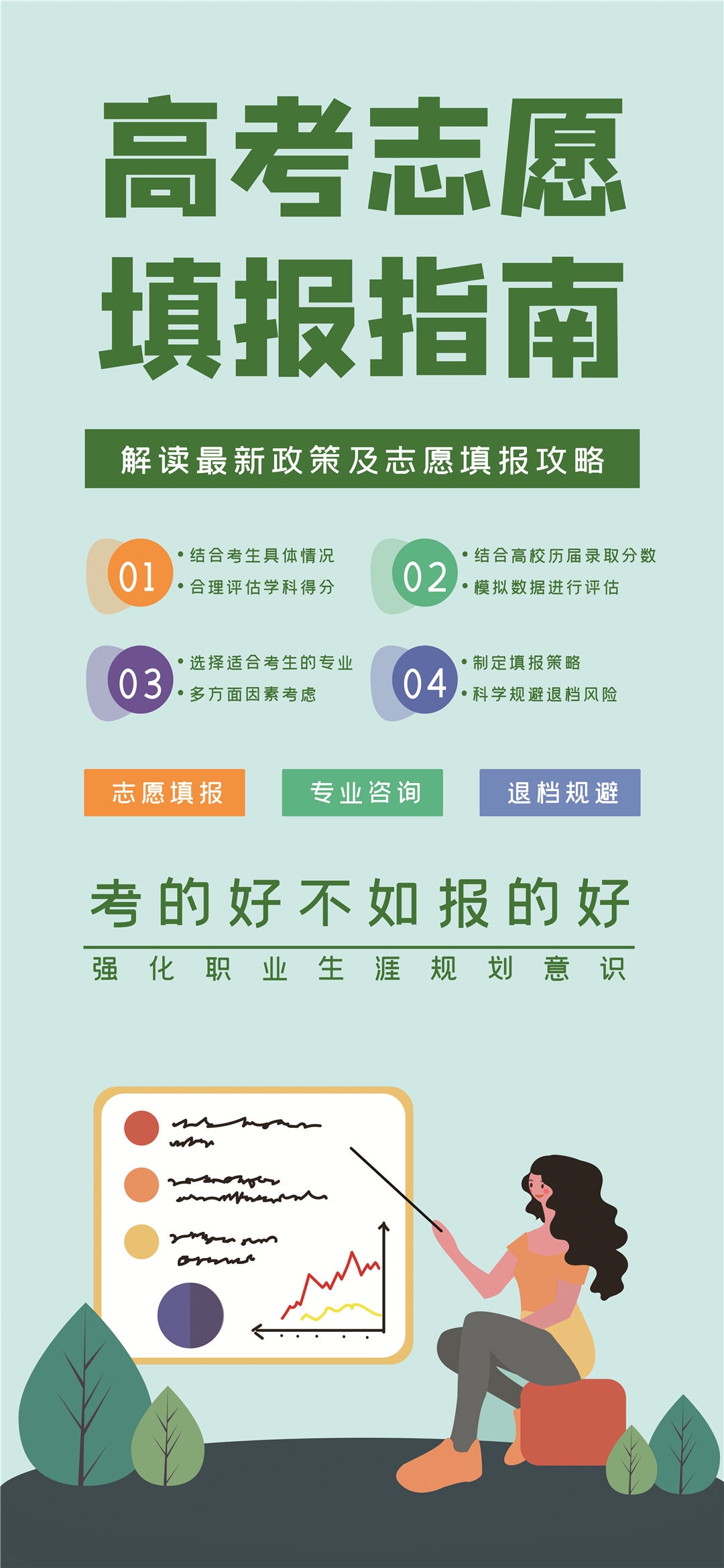 高考志愿填报服务指南活动宣传海报模板PSD分层设计素材17