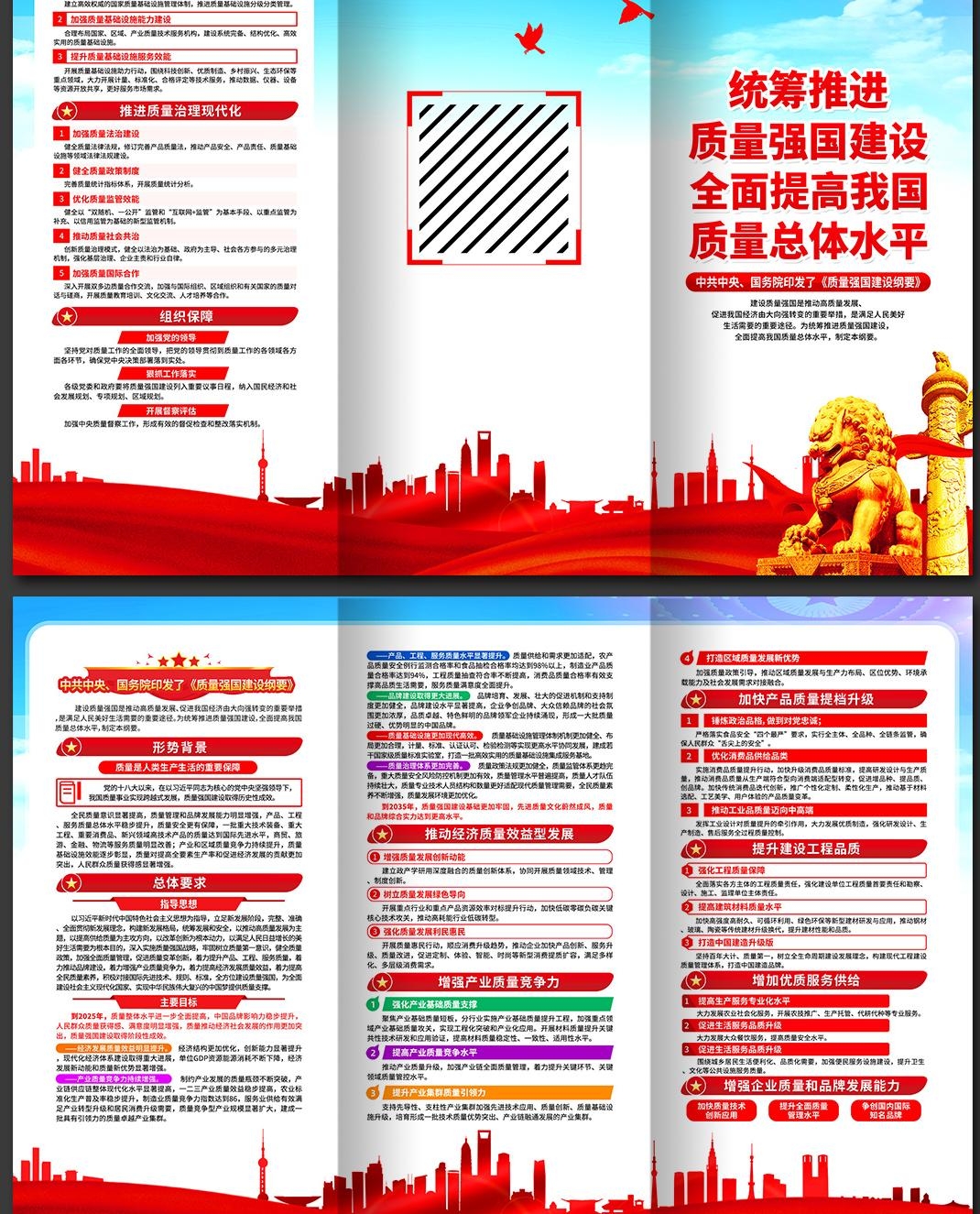 一图读懂质量强国建设纲要三折页宣传psd设计素材2