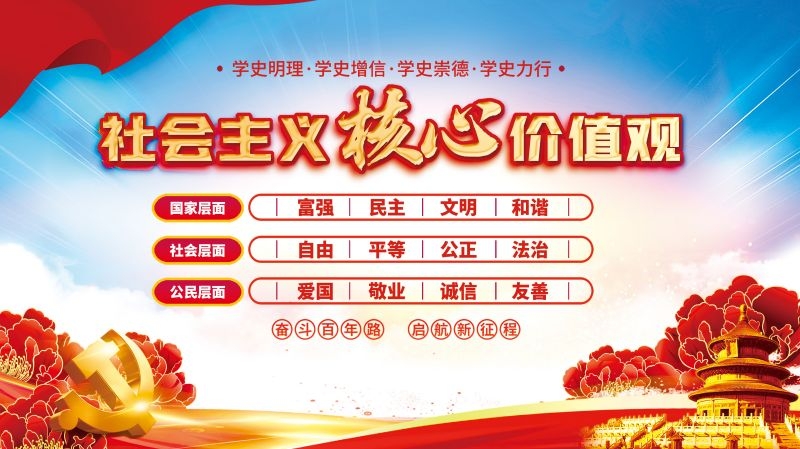 社会主义核心价值观宣传海报展板