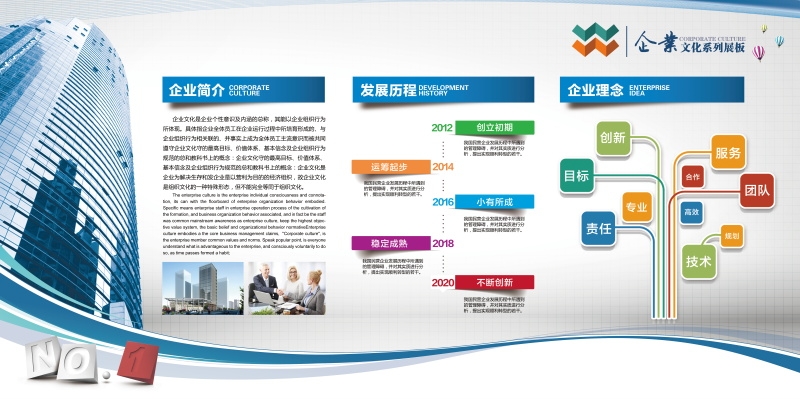 企业文化形象墙模板公司历程创意宣传栏喷绘设计PSD展板素材111