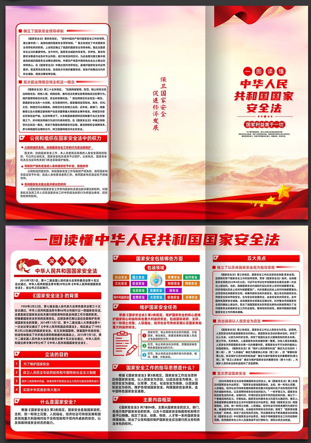 一图读懂国家安全法挂画海报PSD设计素材模板2