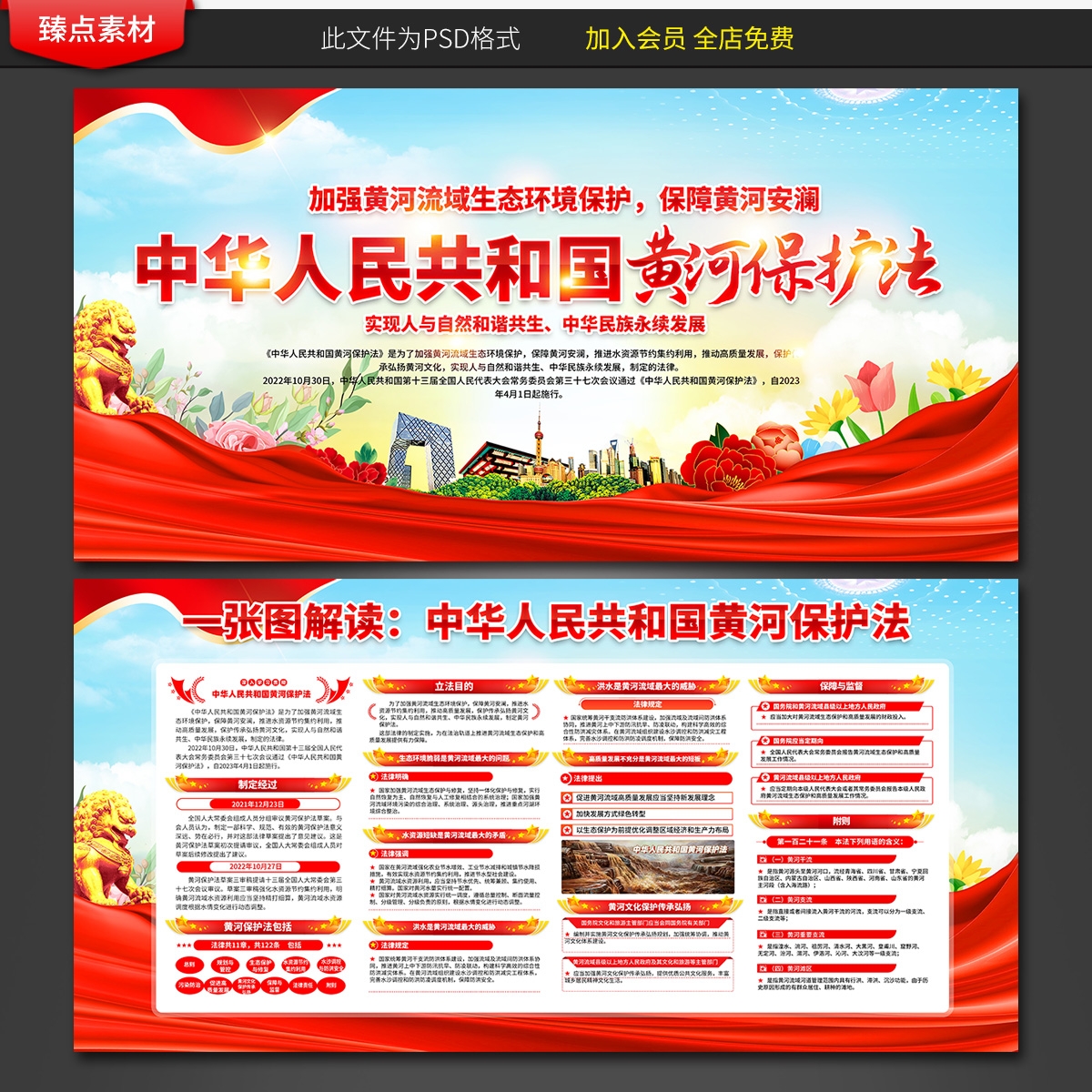 一图读懂黄河保护法展板宣传栏海报三折页图片素材2